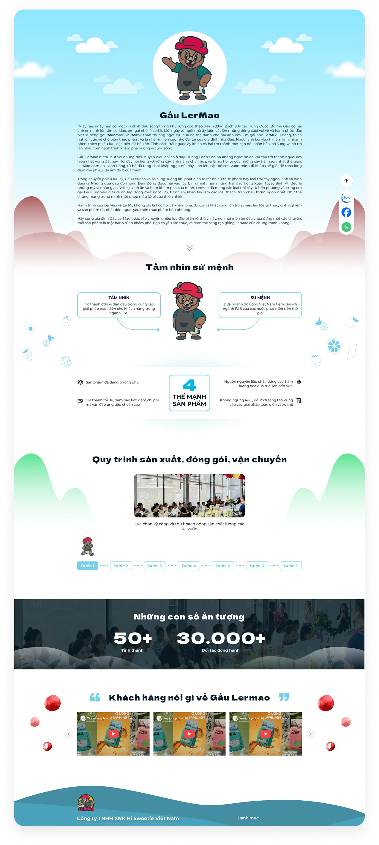 Website Lermao